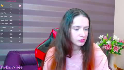 Iris online show from 04/21/26, 06:34