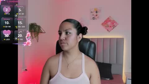 Iris online show from 11/14/25, 03:38