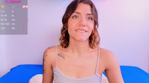 Snapshot of isa_laurentt chatting on 02/06/25, 02:04 Isabella Laurentt  online show from 02/06/25, 02:04