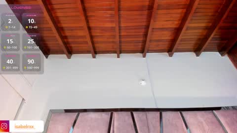 Isabel online show from 01/29/25, 03:22