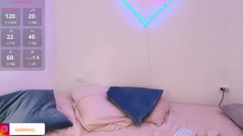 Isabel online show from 03/07/25, 03:08