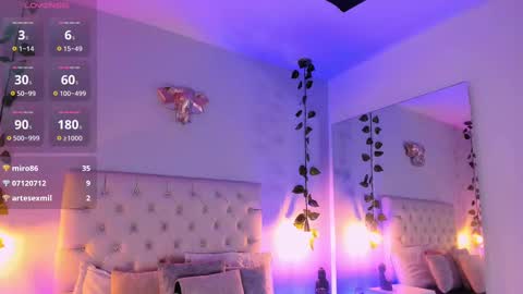 Snapshot of isabella_flowerss chatting on 02/27/25, 03:04 online show from 02/27/25, 03:04
