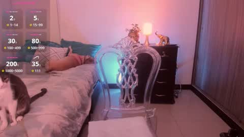 Snapshot of isabelprietoo chatting on 02/04/26, 05:13 Isa online show from 02/04/26, 05:13