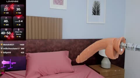 ISSYS online show from 01/26/25, 05:13