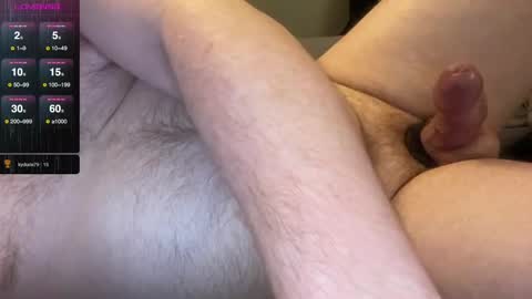 IsThisThingOn online show from 01/21/25, 10:51