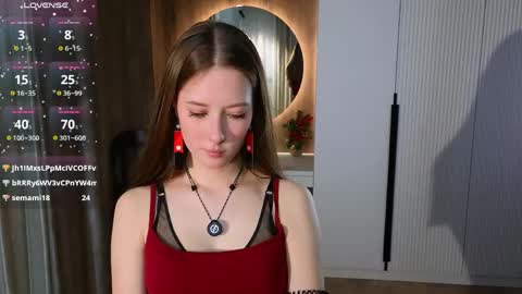 Alice3 online show from 05/11/26, 04:04