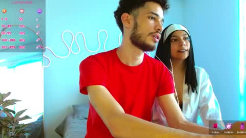 JACOB  ROBIN online show from 01/30/25, 03:40