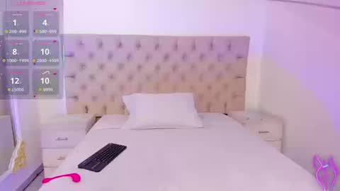 Snapshot of janneblossom chatting on 09/19/25, 08:42 Janne online show from 09/19/25, 08:42