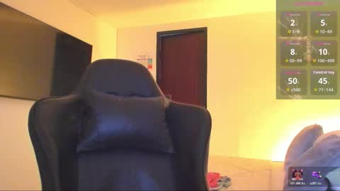 JBrooksXx online show from 03/06/26, 12:01