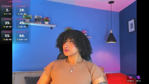 Snapshot of jazmine__flower chatting on 10/15/25, 05:07 Jazmine Flower online show from 10/15/25, 05:07