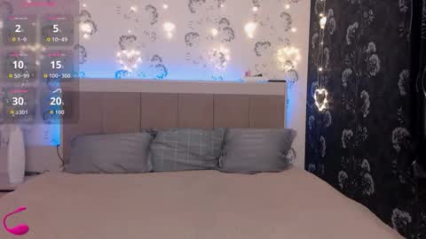 Alice online show from 12/21/25, 02:35