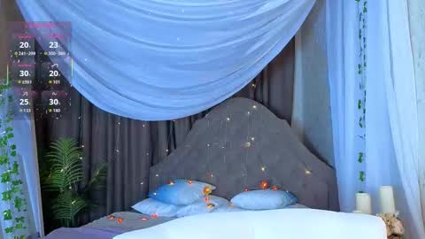 jesica_moon_peachy online show from 10/27/25, 01:20