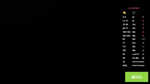 Snapshot of jessetorchio chatting on 10/31/25, 05:03 Megan online show from 10/31/25, 05:03