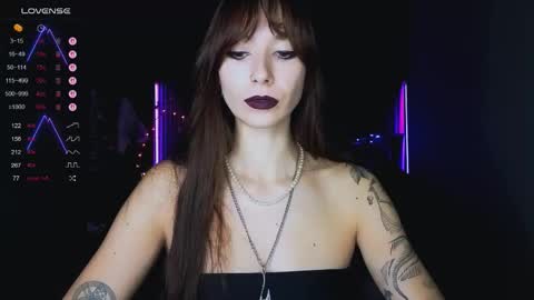 Jill Verdon online show from 10/20/25, 07:03