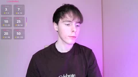 JimSynergyX online show from 02/05/26, 03:49