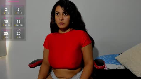 sofiaparker8 online show from 01/12/26, 09:09