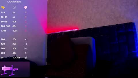 Juan David online show from 02/26/25, 01:19