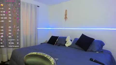 Blue online show from 03/07/25, 04:33