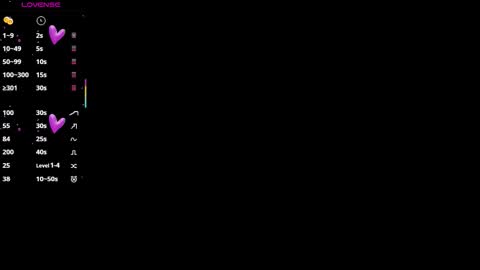 Blue online show from 02/16/26, 05:20