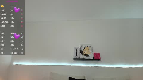 Blue online show from 04/03/26, 06:39