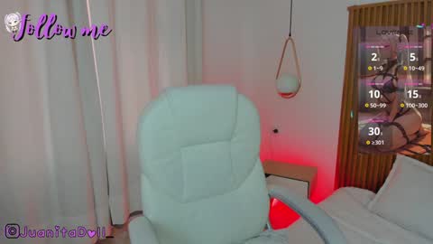 Snapshot of juanitadoll chatting on 02/04/25, 01:06 Juanita online show from 02/04/25, 01:06