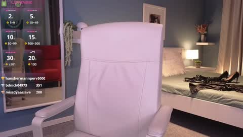 Snapshot of julya_parker chatting on 01/18/25, 06:21 Julya Mistress online show from 01/18/25, 06:21