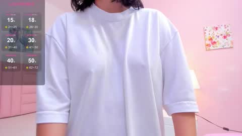 Kyelie online show from 10/21/25, 08:31