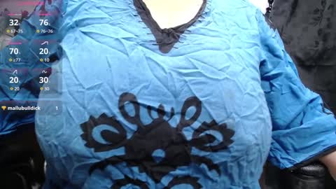 Snapshot of kalpananaisha_ chatting on 02/05/25, 10:19 Alisha online show from 02/05/25, 10:19