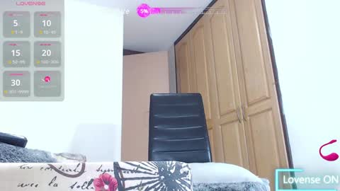 Snapshot of karla_kitten_ chatting on 01/17/25, 11:51 Miss Karla online show from 01/17/25, 11:51