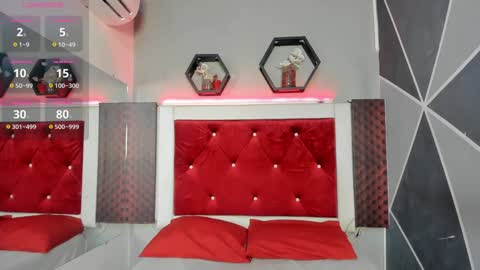 Snapshot of karoll014 chatting on 01/24/25, 11:37 Karol online show from 01/24/25, 11:37