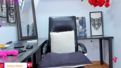 Kathye online show from 01/03/25, 12:22