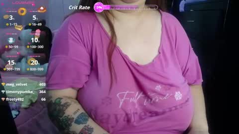 kathybigboobsbbw_ online show from 04/20/26, 03:15