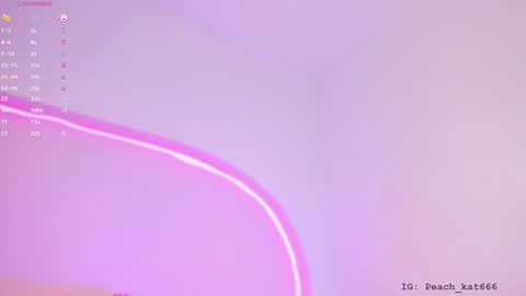 Snapshot of katiepeach_ chatting on 01/10/25, 03:37 Katy IGPeach kat666 online show from 01/10/25, 03:37