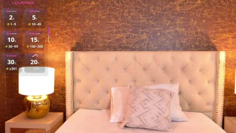  KAYLIE  online show from 04/03/26, 07:12