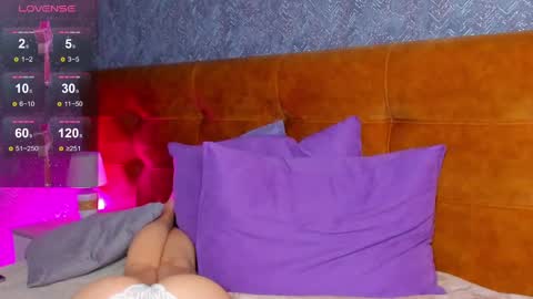 Snapshot of ke1ly_powell chatting on 12/02/24, 03:47 Kelly GMT 2 Su We Th Fr Sa 0300AM-09-00AM online show from 12/02/24, 03:47