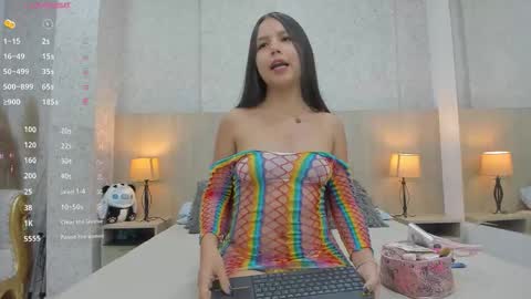 Keila online show from 03/20/26, 03:55