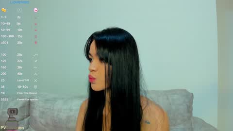 Keily brox online show from 01/29/25, 10:05