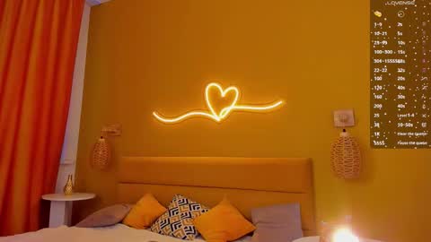 Kelly online show from 03/12/26, 03:23