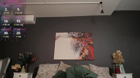 Snapshot of kelsikarterr chatting on 02/24/25, 05:00 kelsikarterr online show from 02/24/25, 05:00