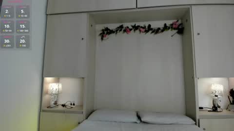 Snapshot of kendallrosse1 chatting on 07/03/26, 12:00 Kendal online show from 07/03/26, 12:00