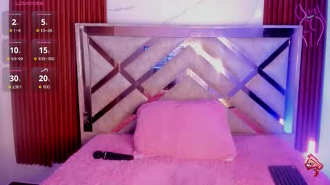 Kendy online show from 02/05/26, 03:49