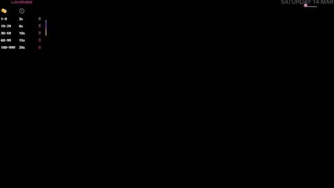 Keyla online show from 03/14/26, 03:06