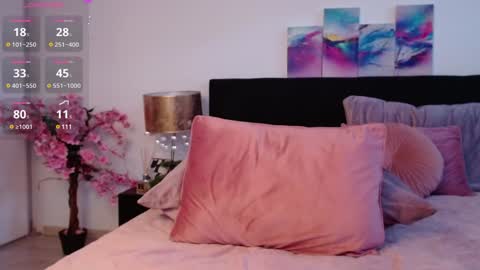 Snapshot of kiara_blaire chatting on 01/29/25, 11:20 kiara_blaire online show from 01/29/25, 11:20