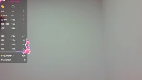 Kim Pendavis  online show from 05/16/26, 06:32