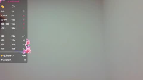 Kim Pendavis  online show from 05/16/26, 06:54