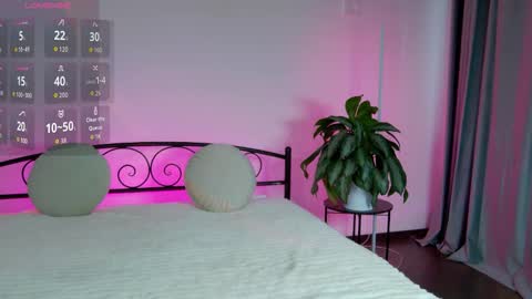 kimbeerlou online show from 11/25/25, 08:25