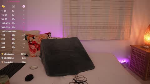 Snapshot of kimberhot chatting on 12/18/24, 11:51 Kim online show from 12/18/24, 11:51