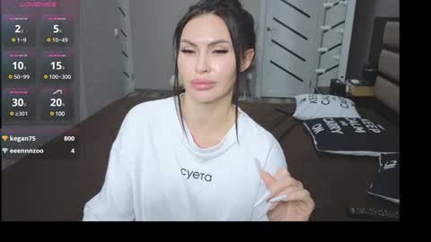 KIm online show from 01/21/25, 05:09