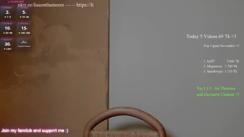 Wolfs Girl online show from 11/16/25, 08:58