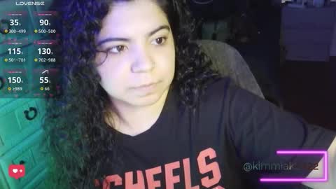 Kimmi online show from 03/10/26, 12:37